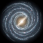 You are here! The Milky Way, our home, is a barred spiral galaxy.